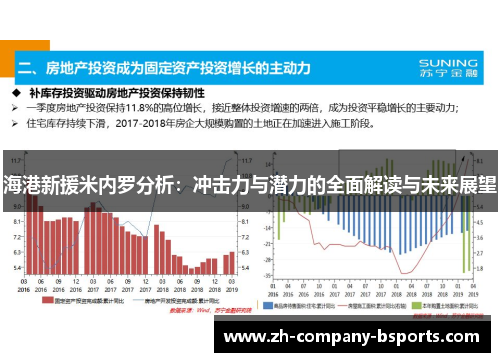 海港新援米内罗分析：冲击力与潜力的全面解读与未来展望