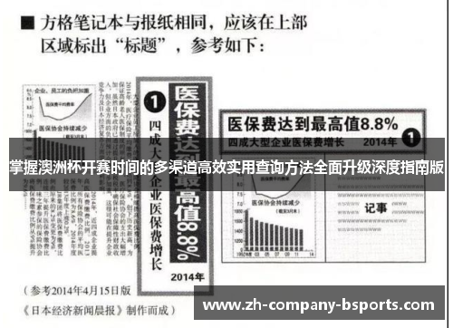 掌握澳洲杯开赛时间的多渠道高效实用查询方法全面升级深度指南版 掌握澳洲杯开赛时间的多渠道高效实用查询方法全面升级深度指南版