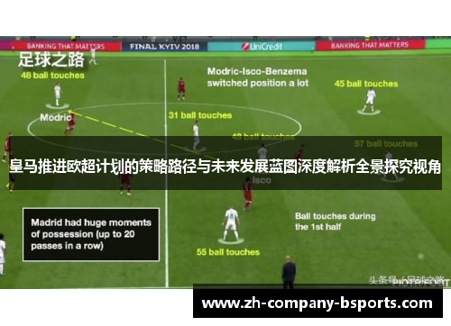 皇马推进欧超计划的策略路径与未来发展蓝图深度解析全景探究视角 皇马推进欧超计划的策略路径与未来发展蓝图深度解析全景探究视角