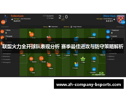 联盟火力全开球队表现分析 赛季最佳进攻与防守策略解析 联盟火力全开球队表现分析 赛季最佳进攻与防守策略解析