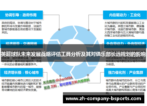 英超球队未来发展战略评估工具分析及其对俱乐部长远规划的影响 英超球队未来发展战略评估工具分析及其对俱乐部长远规划的影响
