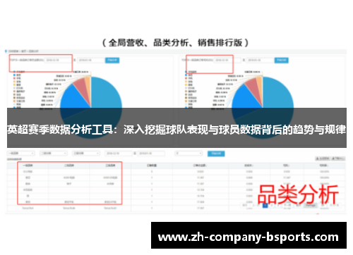 英超赛季数据分析工具:深入挖掘球队表现与球员数据背后的趋势与规律 英超赛季数据分析工具:深入挖掘球队表现与球员数据背后的趋势与规律