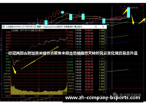 欧冠两回合附加赛关键节点聚焦末段走势暗藏惊天转折风云变化博弈悬念升温 欧冠两回合附加赛关键节点聚焦末段走势暗藏惊天转折风云变化博弈悬念升温